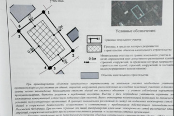 Ведение садоводства, 4 сот.